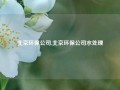 北京环保公司,北京环保公司水处理